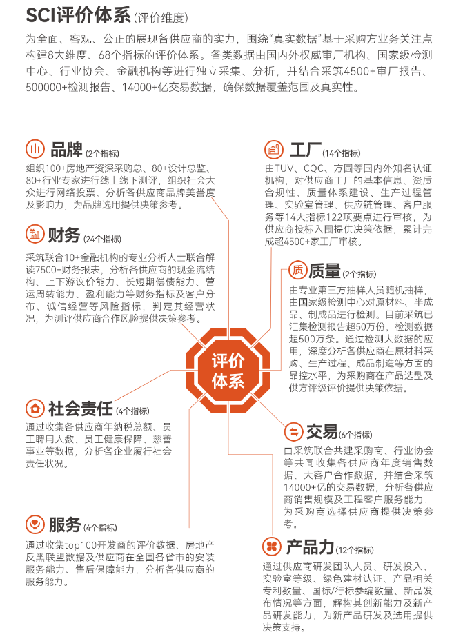 太阳GG(中国集团)官方网站